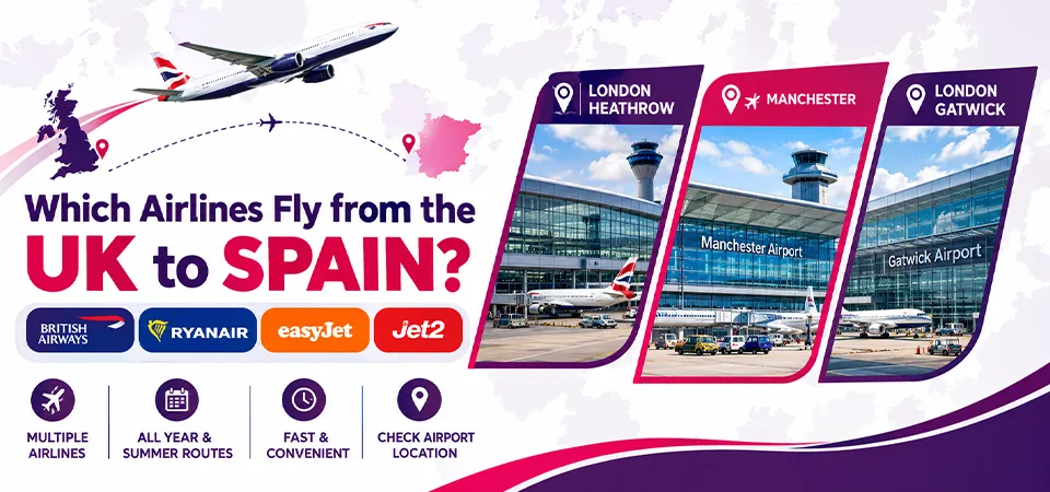 Airlines Flying from UK to Spain