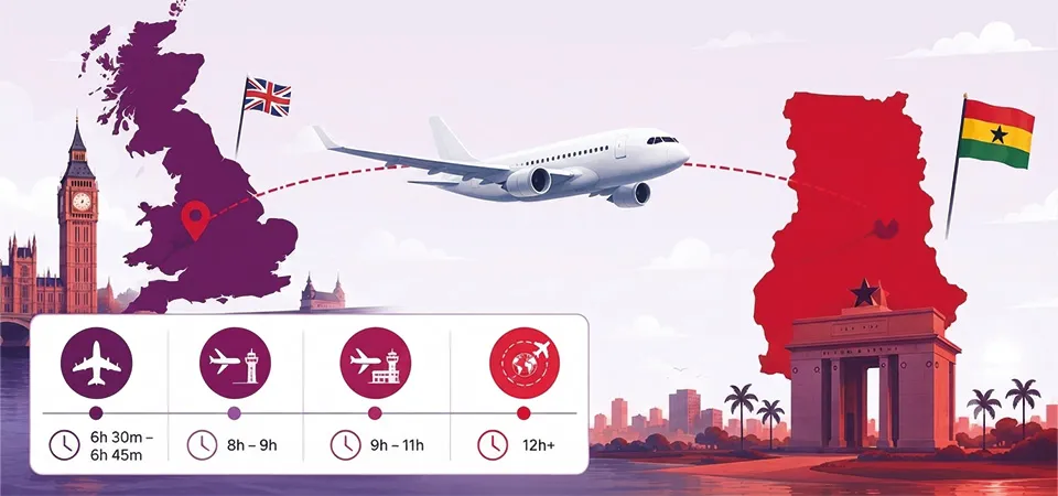 Average Flight Time from the UK to Ghana