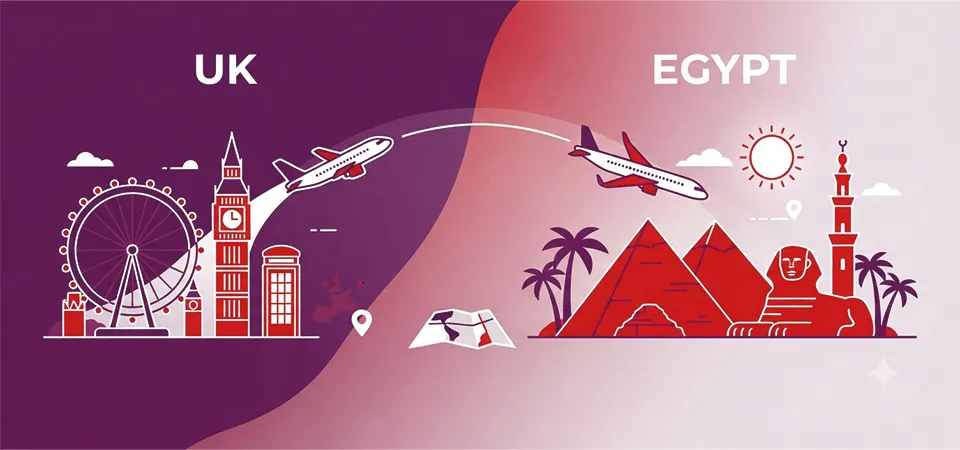Direct Flights from the UK to Egypt