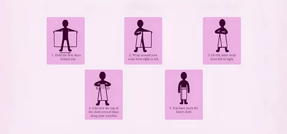 Step-by-Step Guide on How to Wear Ihram
