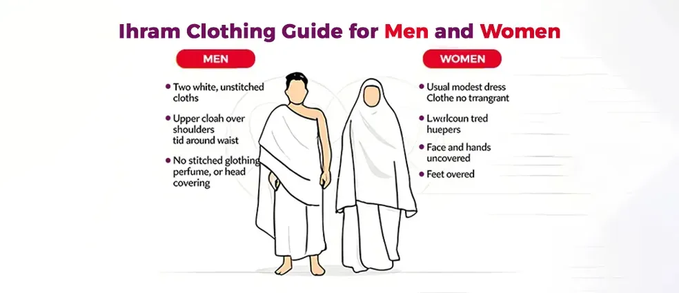 Ihram Clothing Guide for Men and Women