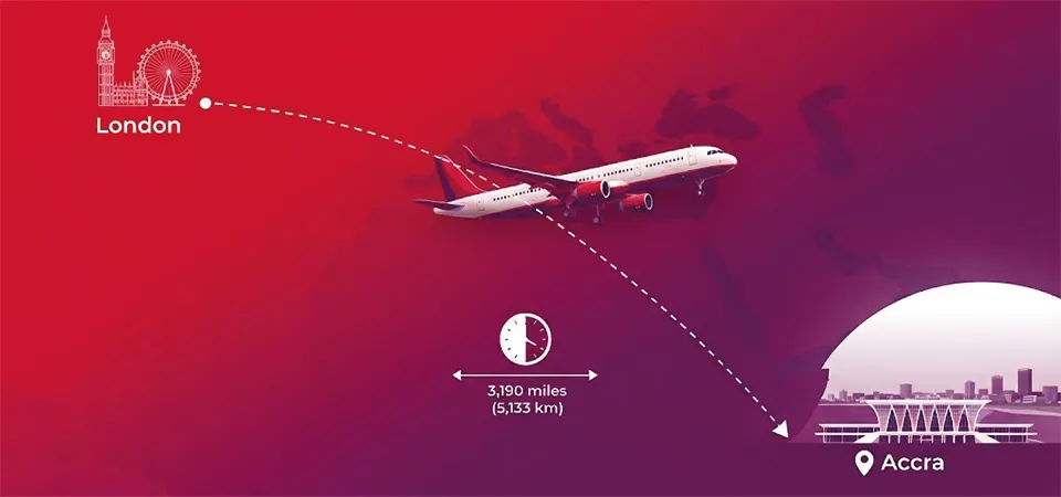 London to Accra, Ghana Flight Time