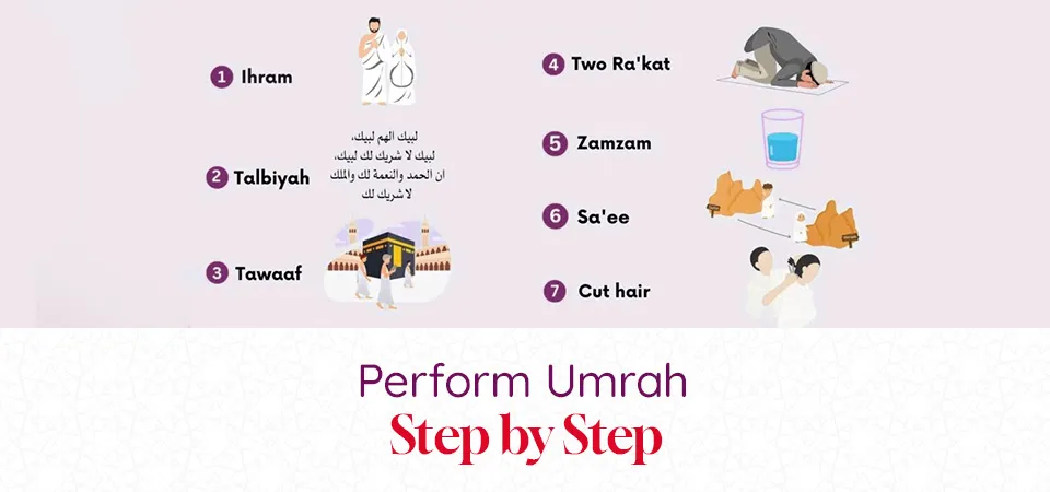 Perform Umrah Step by Step