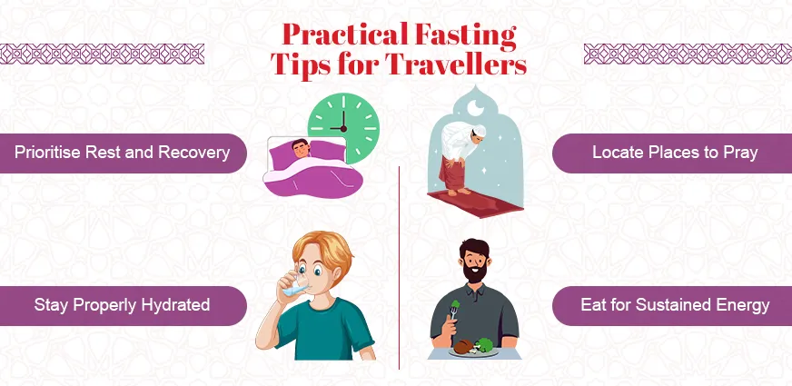 Practical Fasting Tips for Travellers