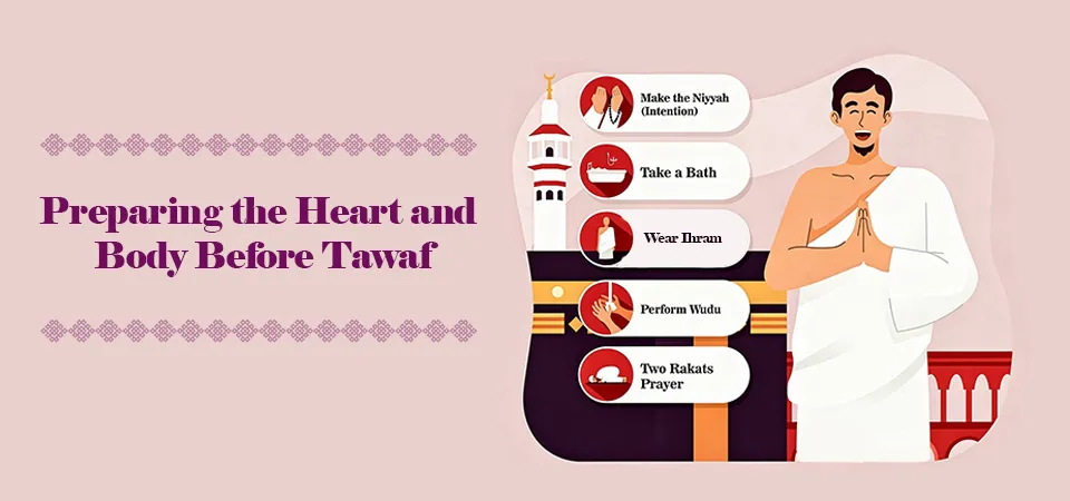 Preparing the Heart and Body Before Tawaf