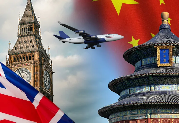 How Long Is the Flight to China How Long Is the Flight to China from UK