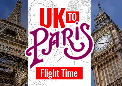 UK to Paris Flight Time